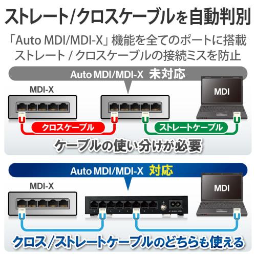 Elecom Switching Hub Gigabit 8 Port Metal Housing with Magnet Built-in Power Supply Black Simple Package EHC-G08MN2A-HJB