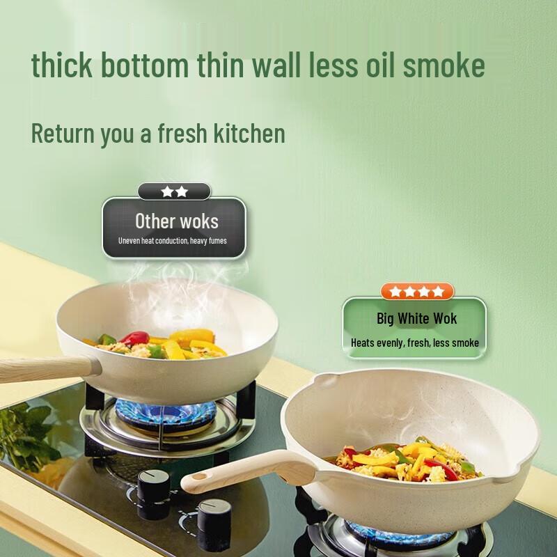 COOKER KING Non-Stick Wok with Double Pour Spout, 28cm