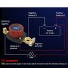Battery Cut Switches With LED Voltage Meter On Off Power Cut High Current 250A Isolator for Trucks Buses & Marine Use