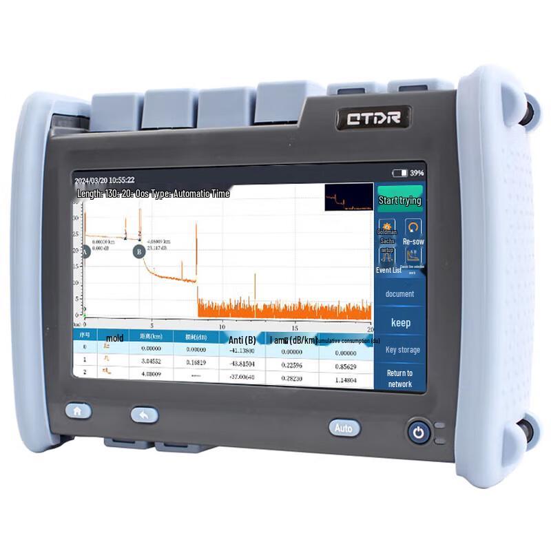 Zeyue GREATOOL OTDR Fiber Optic Tester