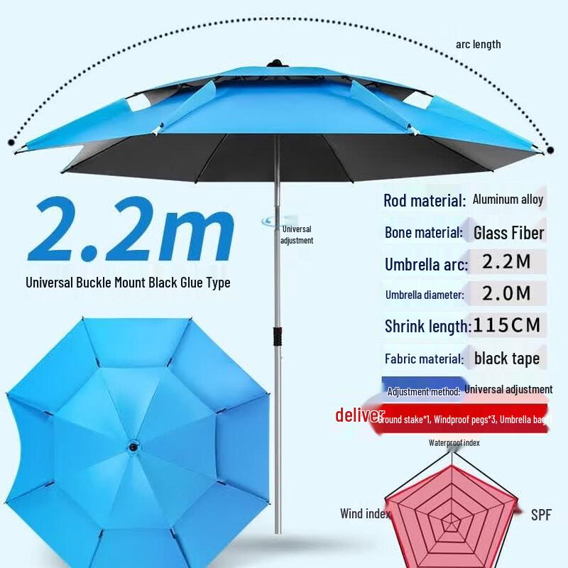 Sombrilla de Pesca Universal Reforzada de Doble Capa