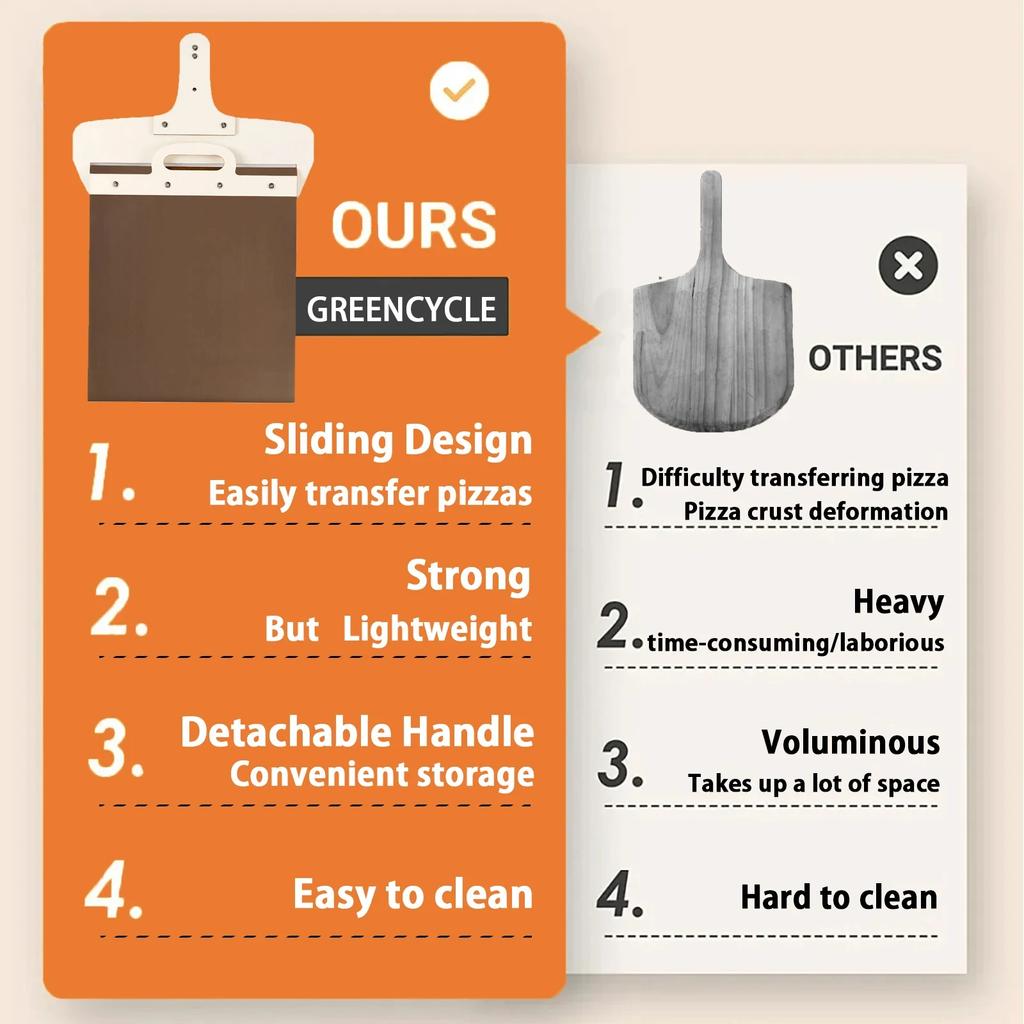 WIKHOSTAR Schiebe-Pizzaschaufel, abnehmbar, für 12-Zoll-Pizza, Pizzaspatel aus Holz mit hochtemperaturbeständigen Planen