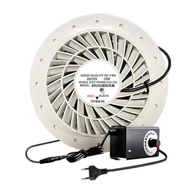 Kvalita vzduchu – Náhradní díly pro vzduchotechniku a klimatizaci
