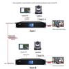 HDCON 5-Channel 1080P Interactive Recording System (CN version)