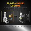 OXILAM 9006 HB4 LED Headlight Lamp Bulb Low Beam White Super Bright 6500K Light