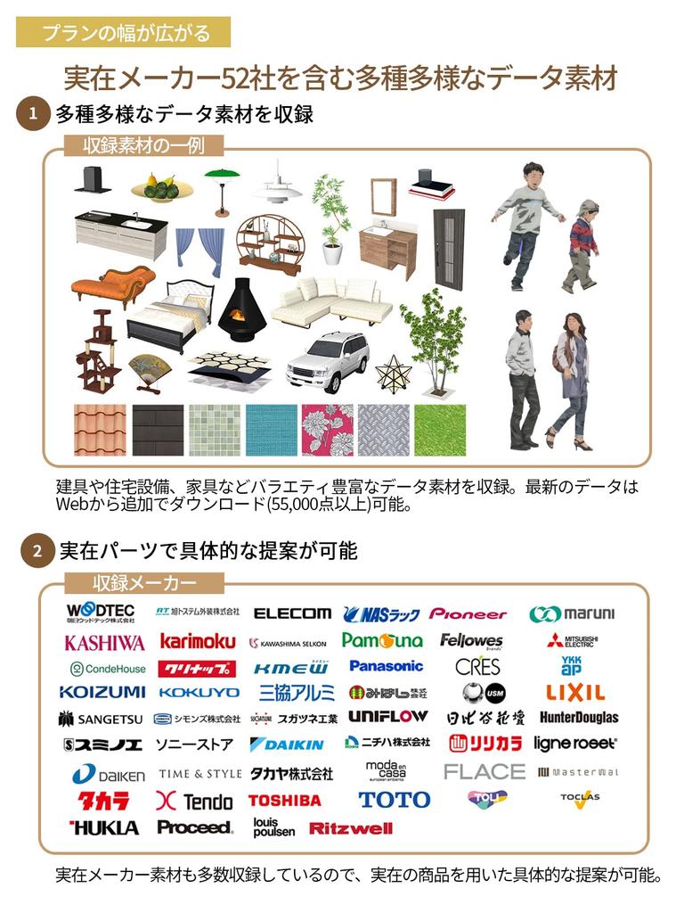 Megasoft 3D Interior Designer Neo10