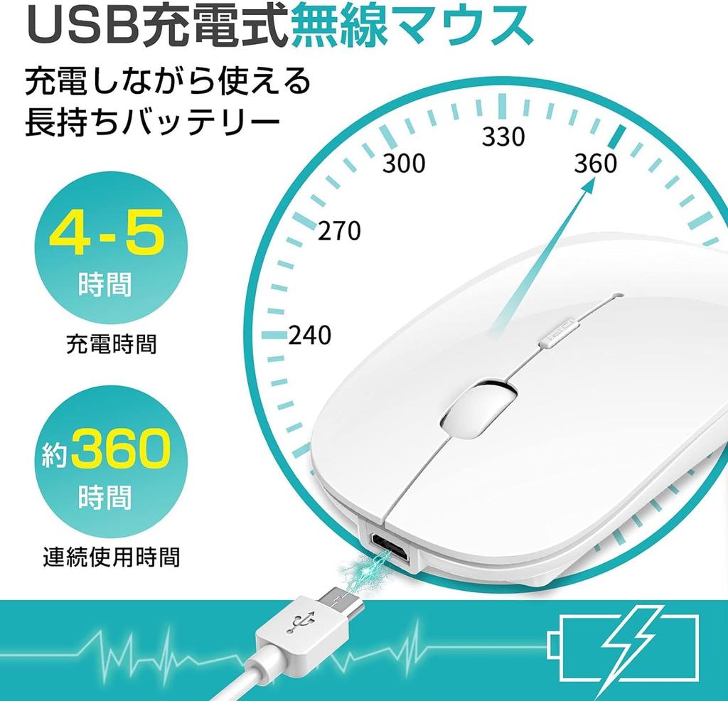 Wireless Bluetooth Mouse, Ultra-Thin, Quiet, Rechargeable, Energy-Efficient, 2.4GHz, 3DPI Modes, High Accuracy, Portable, Compatible with iPhone,