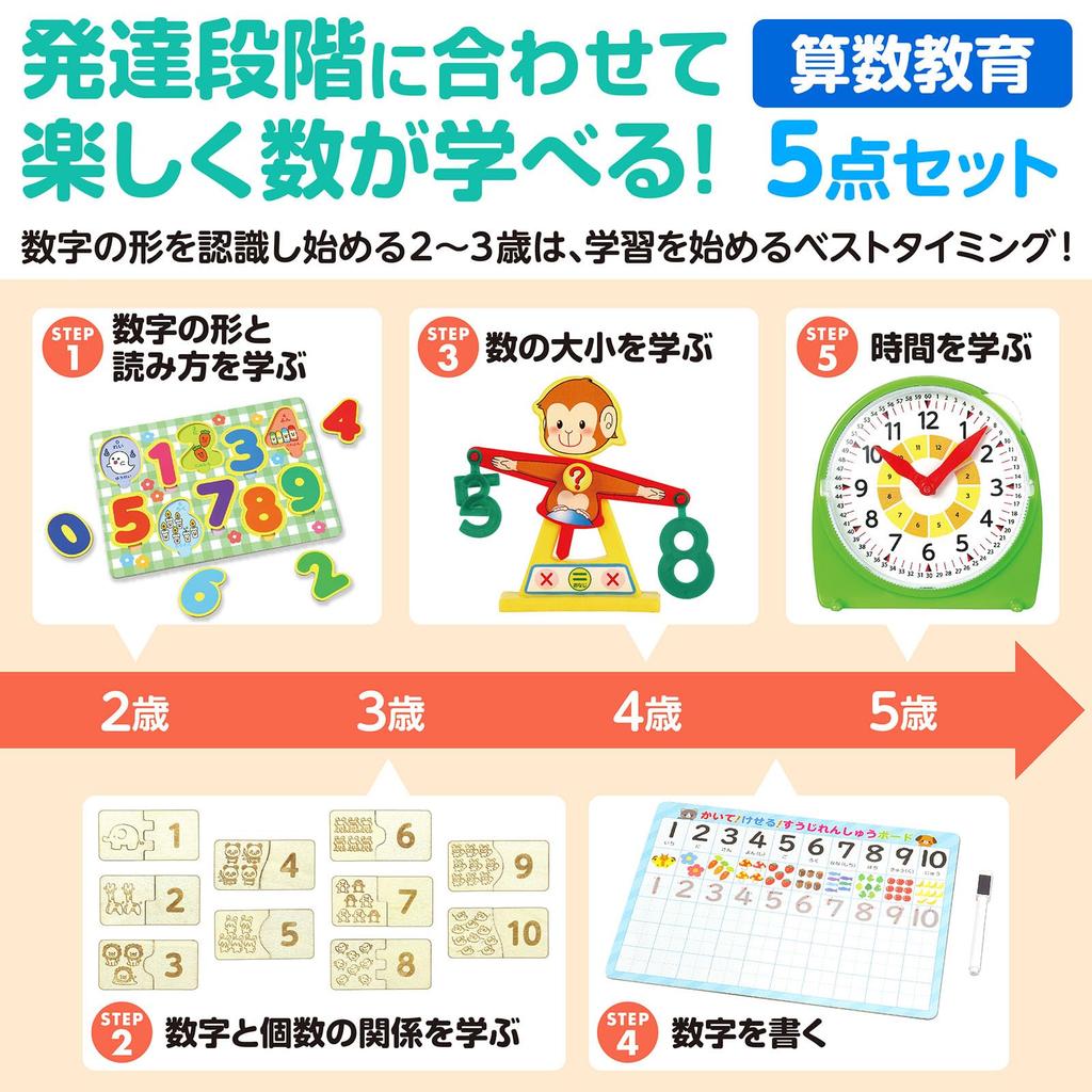 Artec Lernspielzeug-Set für mathematische Bildung 5-teilig (21639)