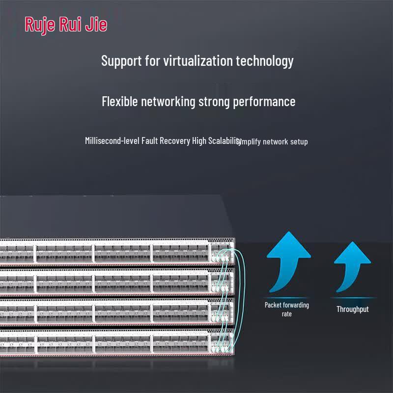 Ruijie RG-S5760C-48SFP4XS-X 48-Port Gigabit L3 Managed Fiber Switch with Dual PSUs