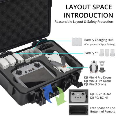 For DJI Mini 4 Pro Case-Professional Portable Carrying Case Hard Shell Travel Case for DJI Mini 4 Pro Fly More Combo&Accessories