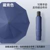 Oversized Umbrella Extra Large Thickened Reinforced Men Strong Wind-Resistant Sun Umbrella for Female Students