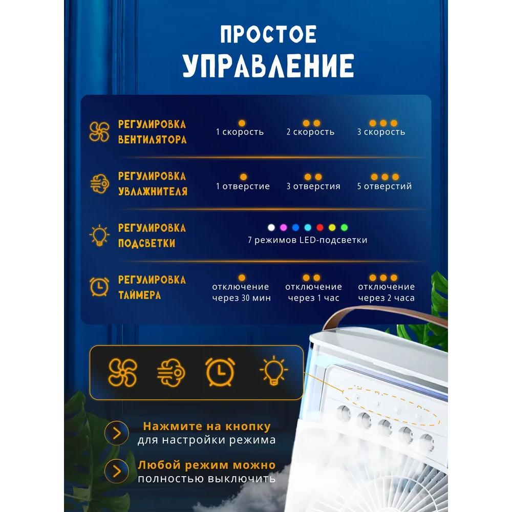 Desktop fan/humidifier/air cooler. The micro air conditioner is on your desk.