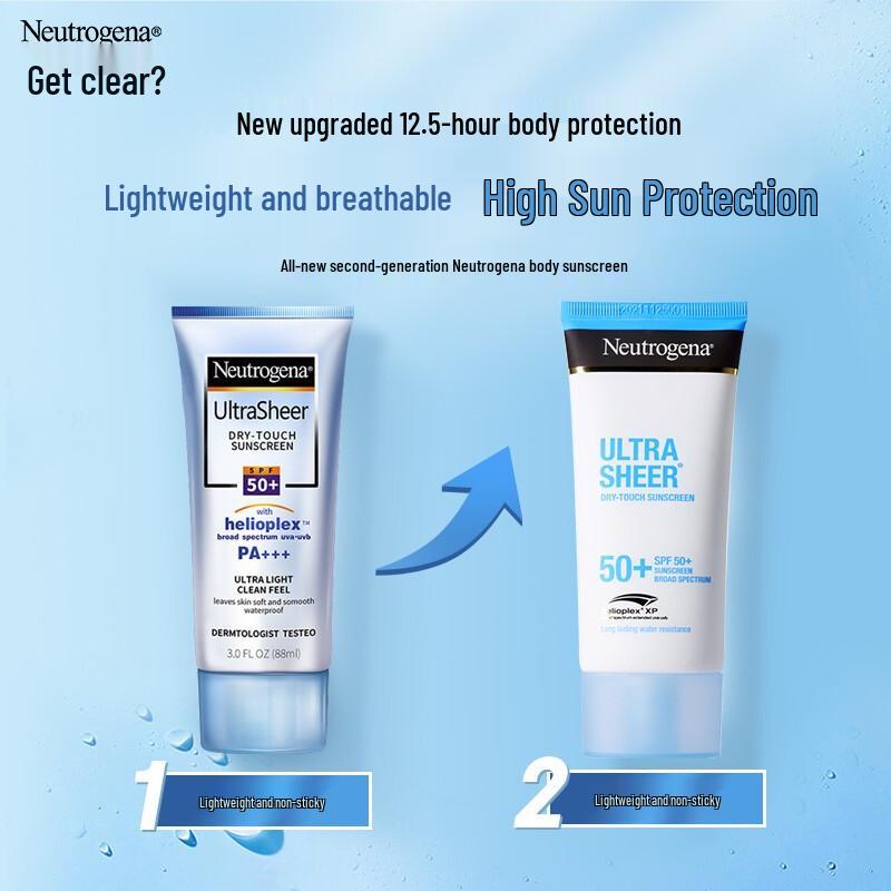 Neutrogena Light & Clear Sunscreen Lotion SPF50+