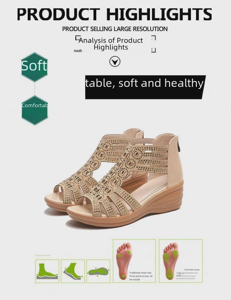 2021 Women’s Wedge Sandals: Casual, Versatile Fish Mouth Shoes with Rear Zipper for Mothers.