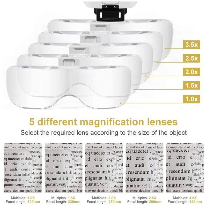 A34R LED Illuminated Headband Glasses Head-Mounted Magnifier Interchangeable Glasses Frames/Headbands