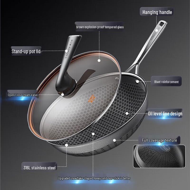 Kobach Premium Cookware Collection