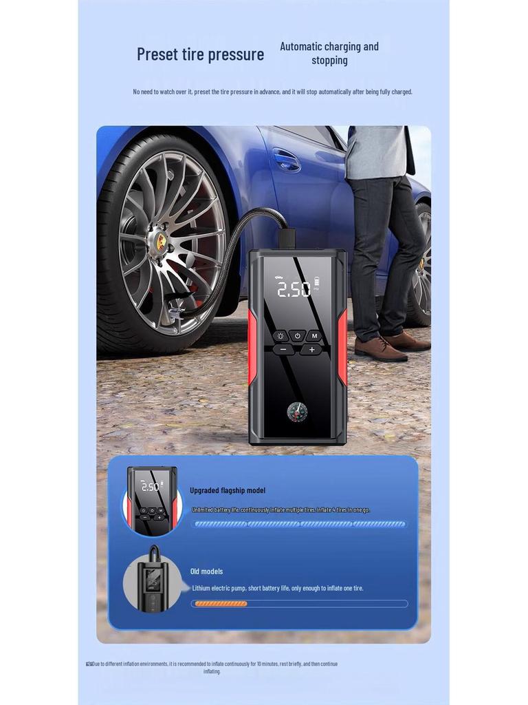 All-in-One 12V Car Battery Jump Starter & Inflator Power Bank