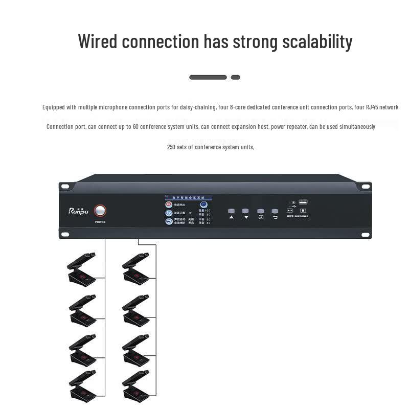Runpu Digital Desktop Conference Microphone System (CN version)