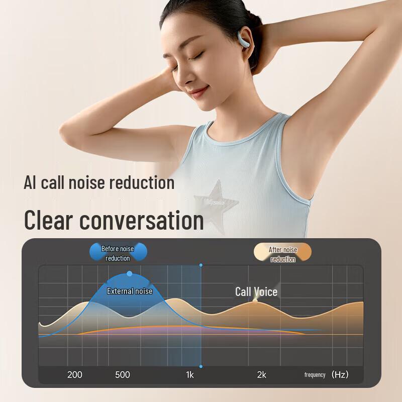 Xiaodu S200 Open-Ear Bone Conduction Sport Headphones