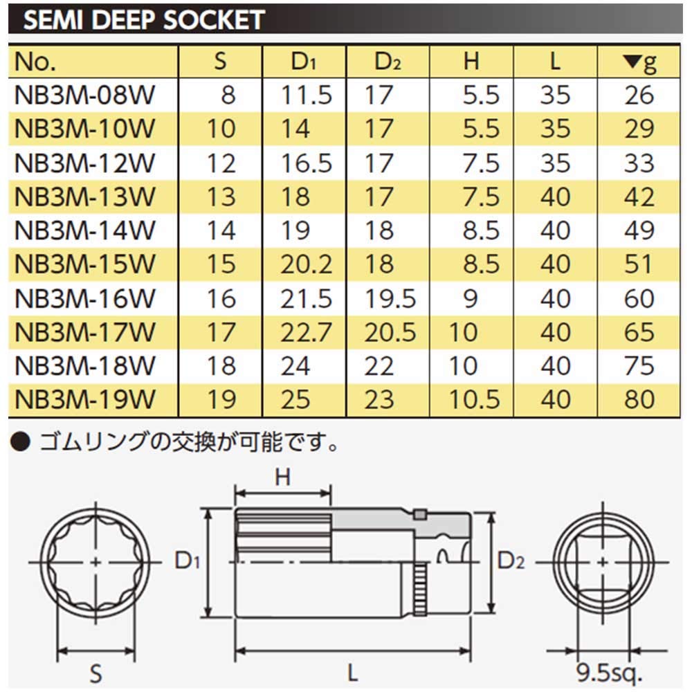 Kyoto Machine Tool Nepros Socket Co., Ltd. (KTC) 9.5mm (3/8 inch) Semi-Deep (12-point) NB3M-08W