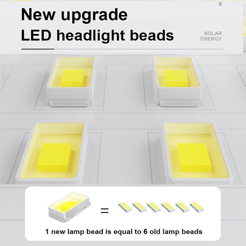 10000LM LED Solarleuchten Außen Garten Straßenleuchte mit Bewegungssensor und Fernbedienung Wasserdichte Wandleuchte für Garten