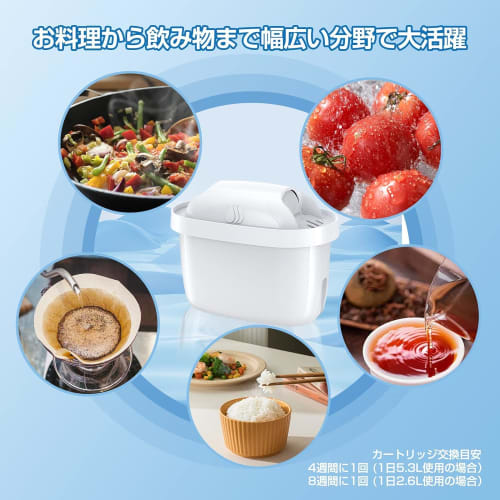 Replacement Brita Cartridges for Water Purifiers (Compatible with Brita Maxtra) - High-Removal Filter Cartridges for Brita Water Purifiers (Japan Spec