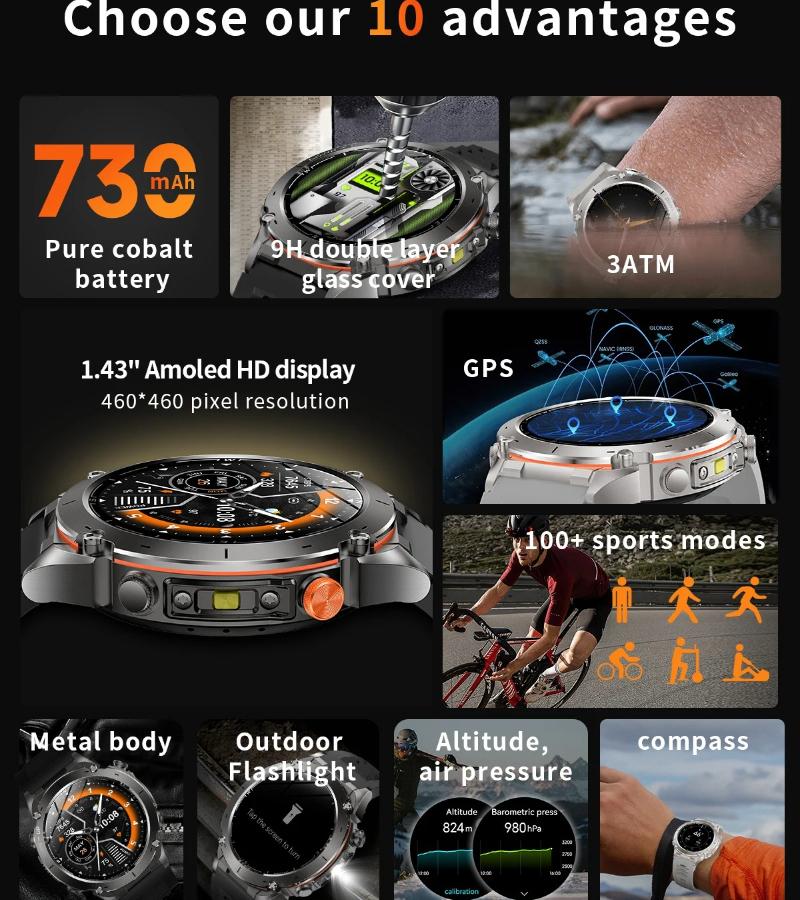 2026 Neue Outdoor Militär Smartwatch Herren GPS Track Wasserdicht 730mAH Gesundheit Anruf Sport Fitness Armband GPS Track Uhren Schwimmen