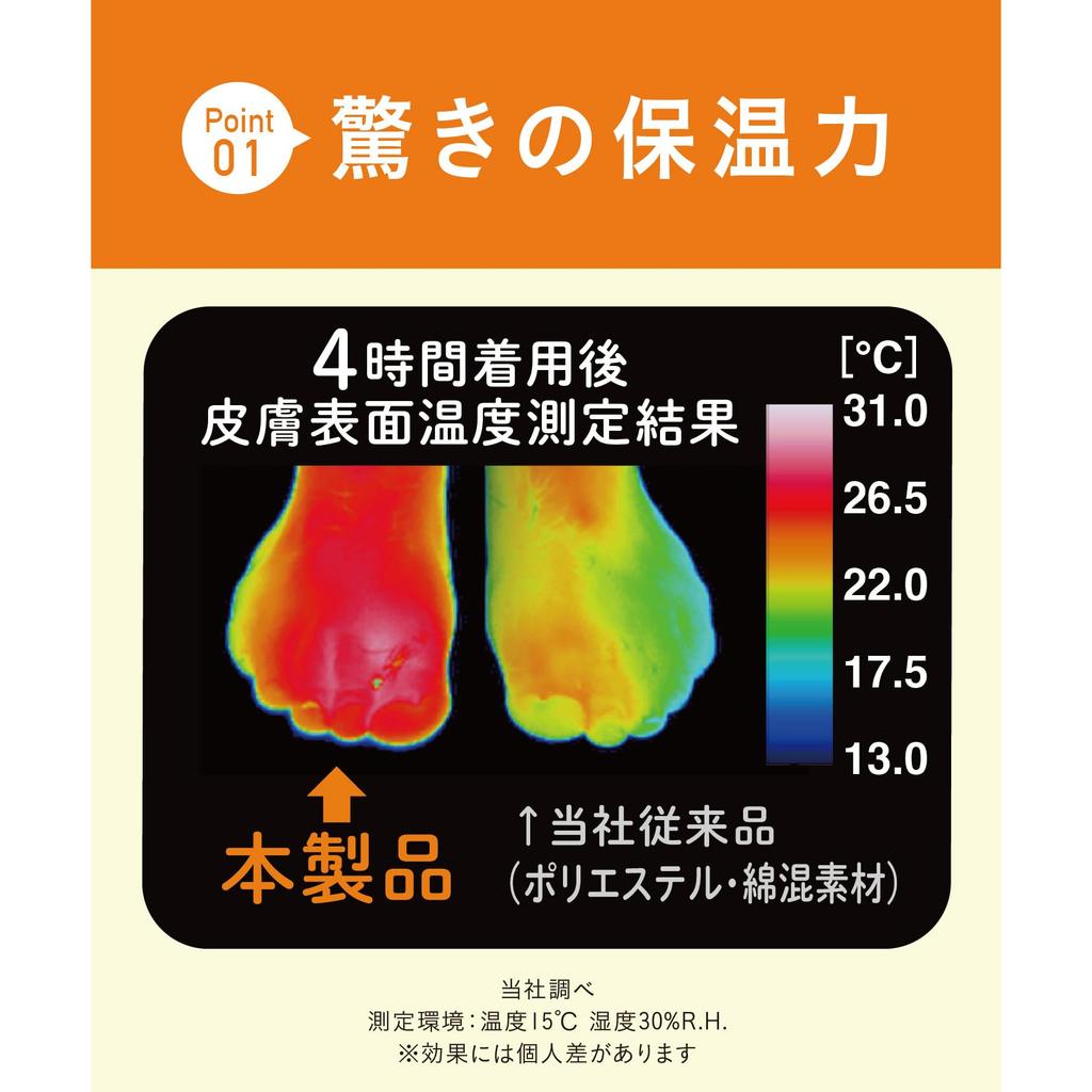 [Okamoto] Cocopita Warm Feel High Socks Thin Pile Moisture-Absorbing Heat-Retaining Deodorizing 1 Pair Womens Black [All 2 Sizes]