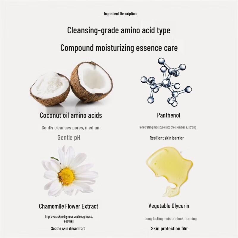 Gran Land Golden Liquid Shower Gel