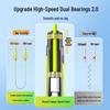Brangdy 2.0 Kids' Cordless Speed Jump Rope