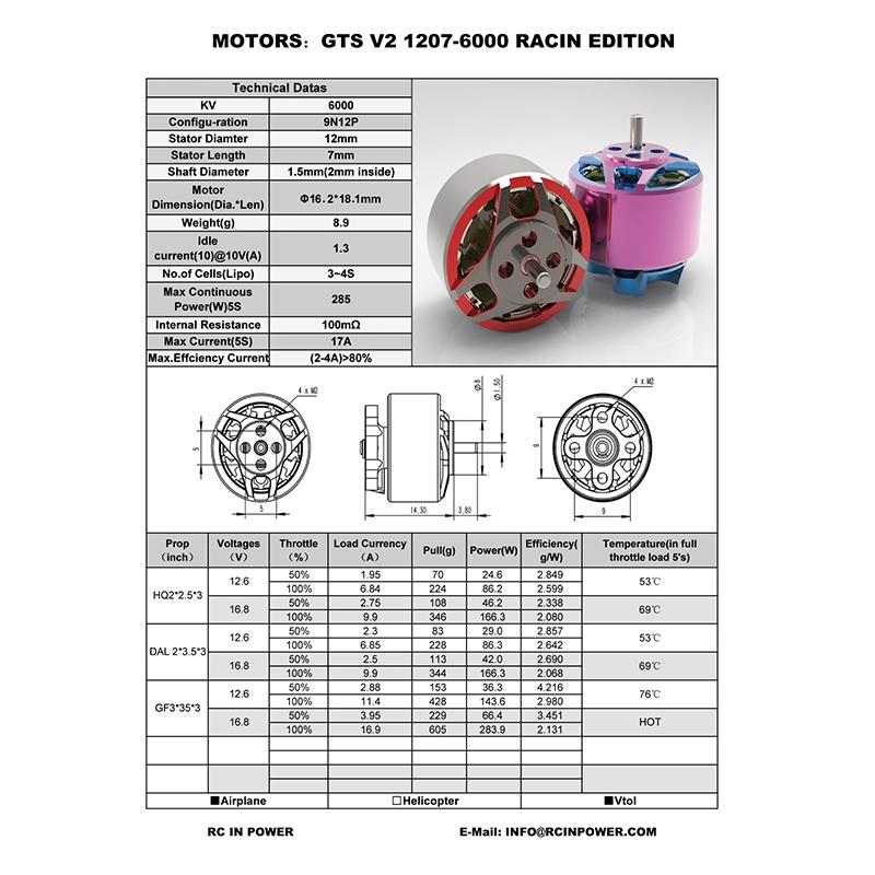 RCINPOWER FPV Drone Brushless Motors