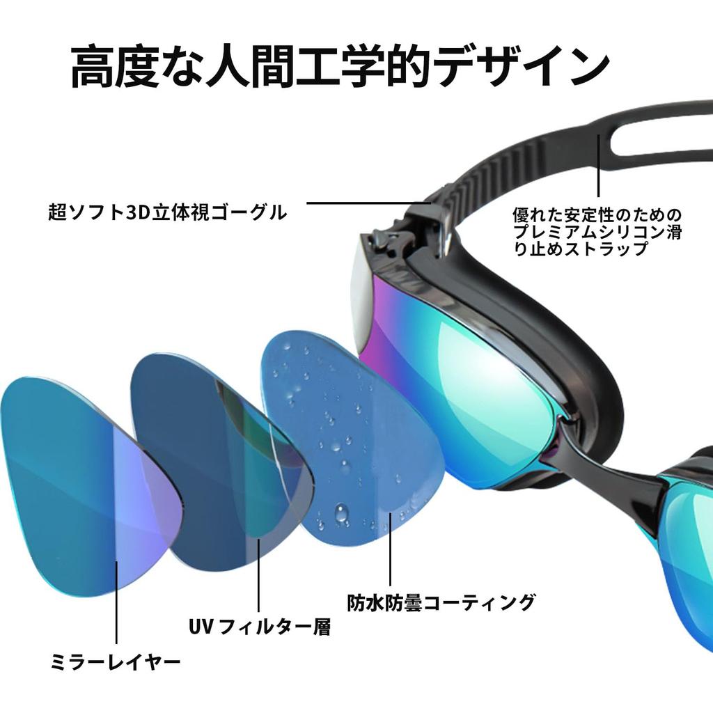 Being Professional Swimming Goggles with UV Protection and Watertight Protection for Men and Soft Silicone Nose Wide Field of Underwater Goggles