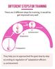 Kegel Vagina Balls Tighten Vagina Muscle Balls Kegel Trainer for Women Pelvic Floor Muscles Strengthen Adult Silicone Sex Toys