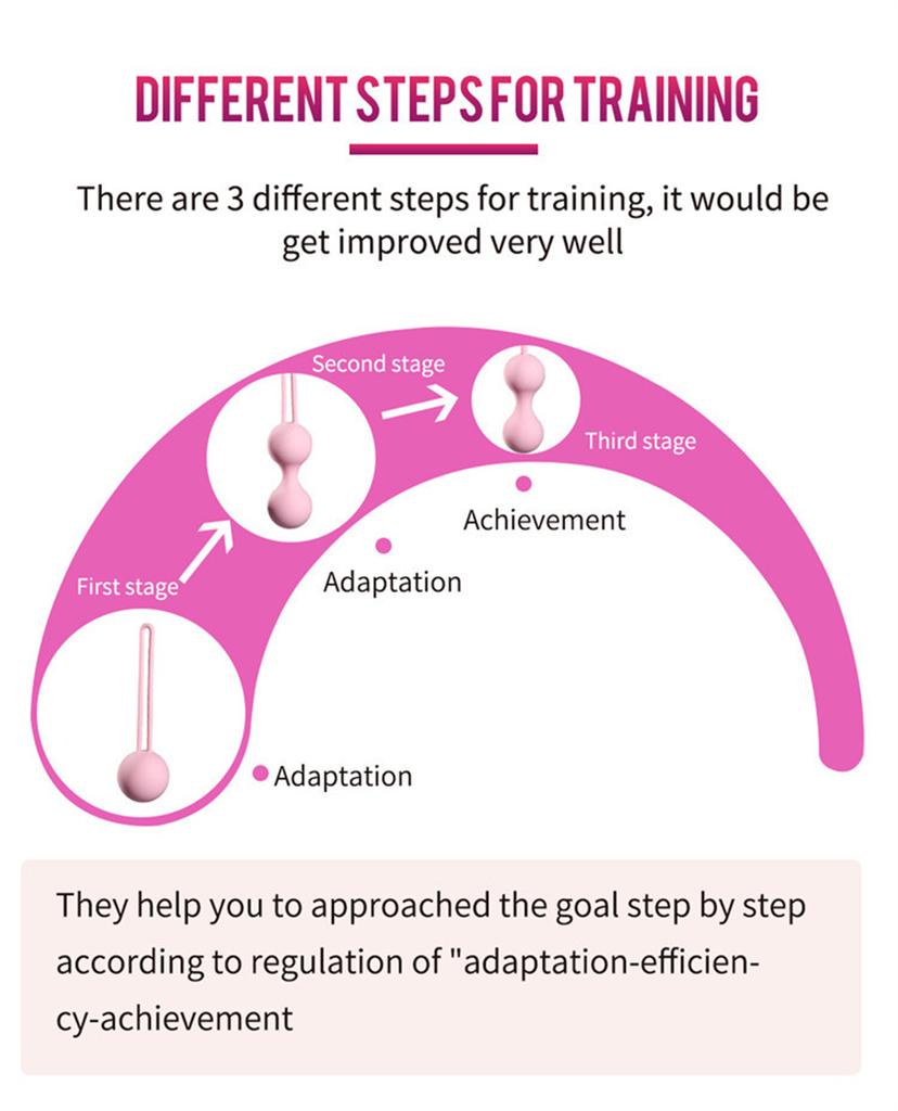 Kegel Vagina Balls Tighten Vagina Muscle Balls Kegel Trainer for Women Pelvic Floor Muscles Strengthen Adult Silicone Sex Toys