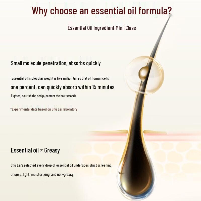 Shulh Grape Seed Strengthening Repair Shampoo