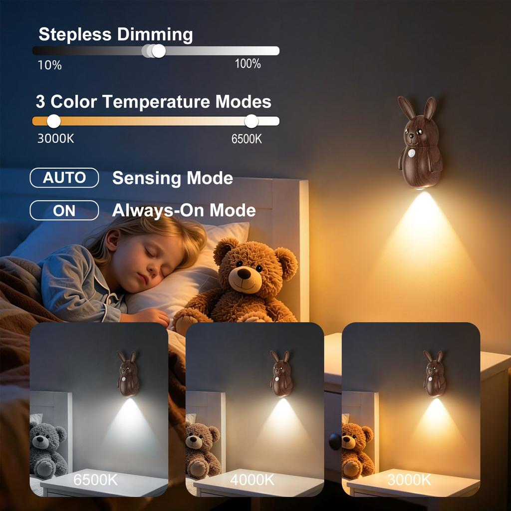 LED Three-color Changing Light Rabbit Wall Lamp Motion Sensor Light