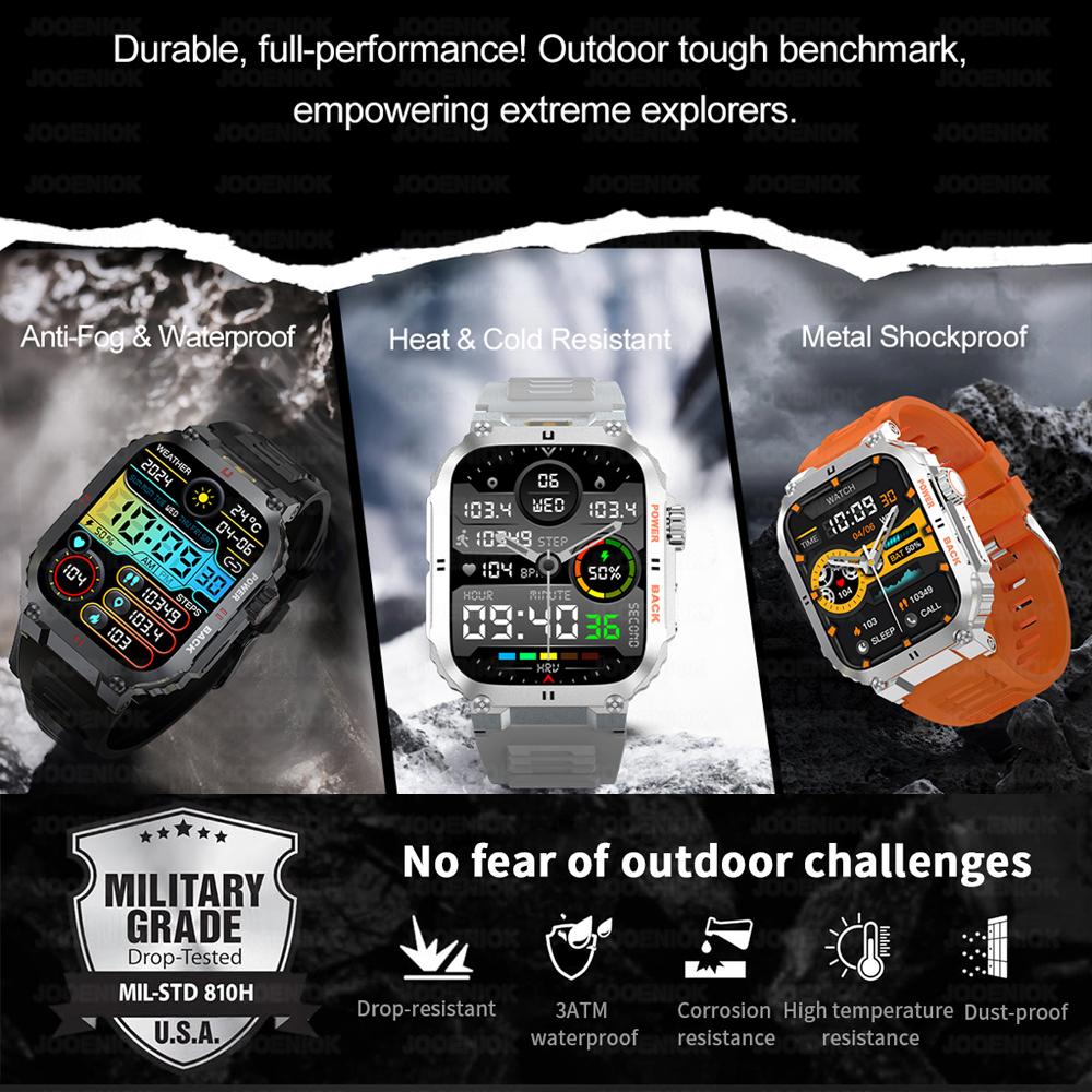 New Deeply Water Resistant SmartWatch Men Heart Rate Sleep Monitoring Reminder feature 100+ Sports Modes Smart Watch Men
