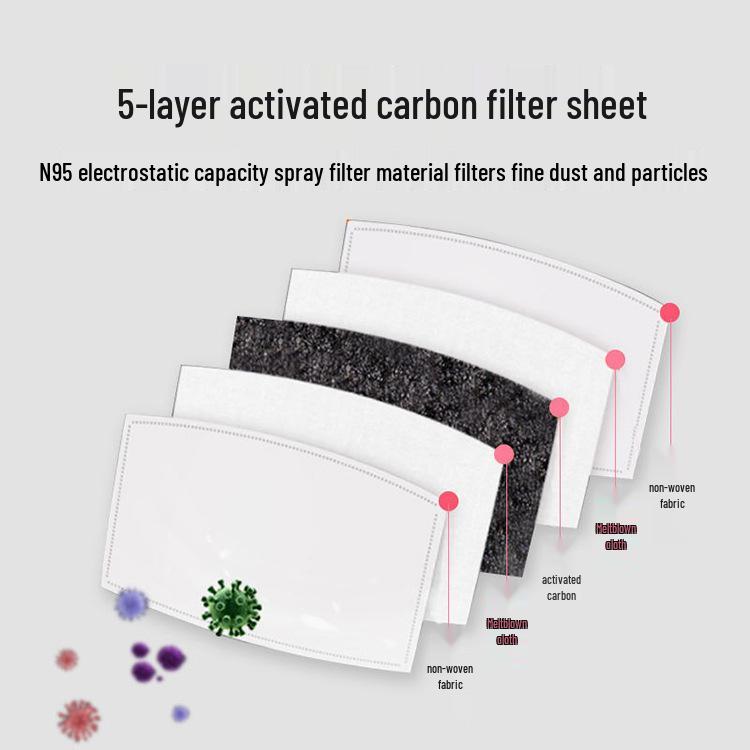 PM2.5 Activated Carbon 5-Layer Protective Mask Filter Pad