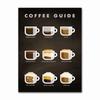 Kitchen Bars Cafe Posters Vintage Coffee Canvas Paintings Nordic Coffee Menu Wall Art Prints Pictures for Living Room Home Decor