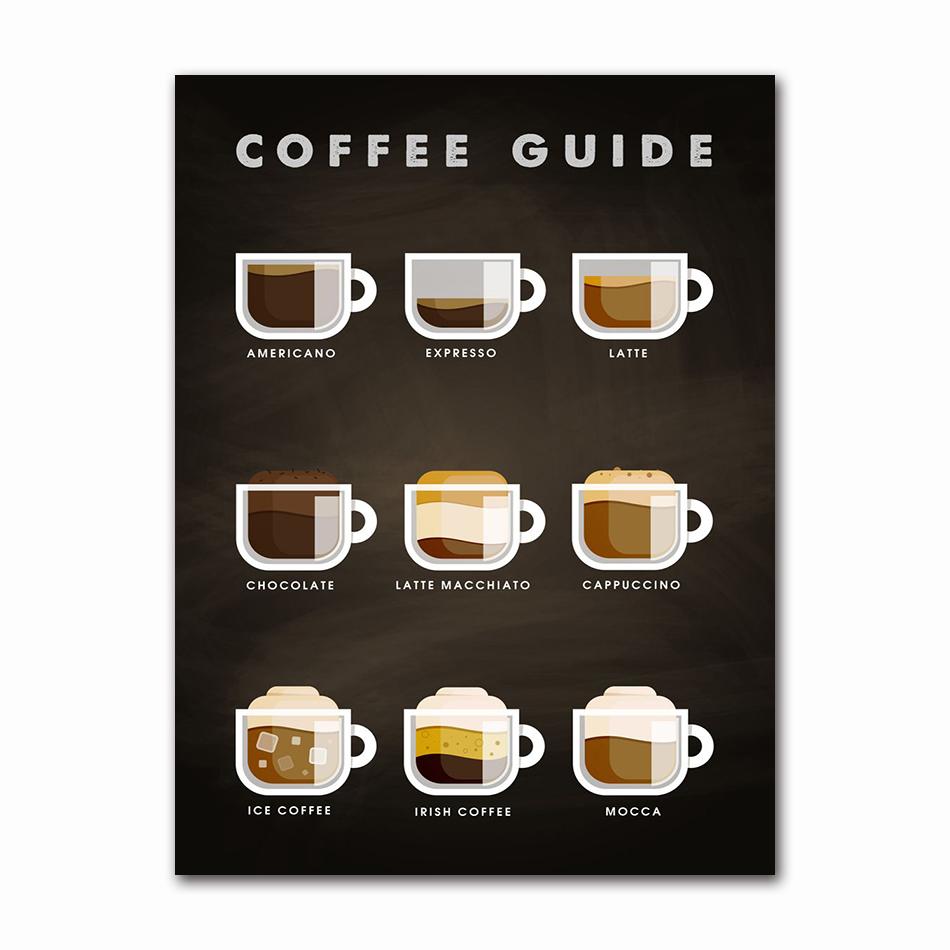 Kitchen Bars Cafe Posters Vintage Coffee Canvas Paintings Nordic Coffee Menu Wall Art Prints Pictures for Living Room Home Decor