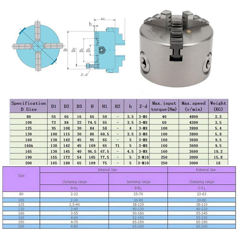 Wood Lathe Chuck 3-Jaw Self-Centering Adapter 80mm Precision Wood Metal Lathe Chuck For Router Engraver 3D Printer Machining