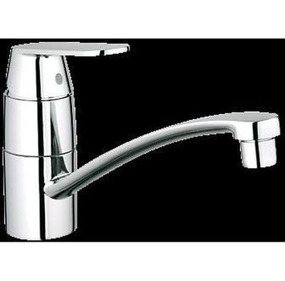 Banyo ve tuvalet – Banyo ve Duş Bataryaları