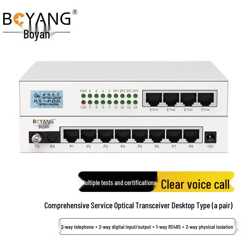 BOYANG Integrated Optical Transceiver