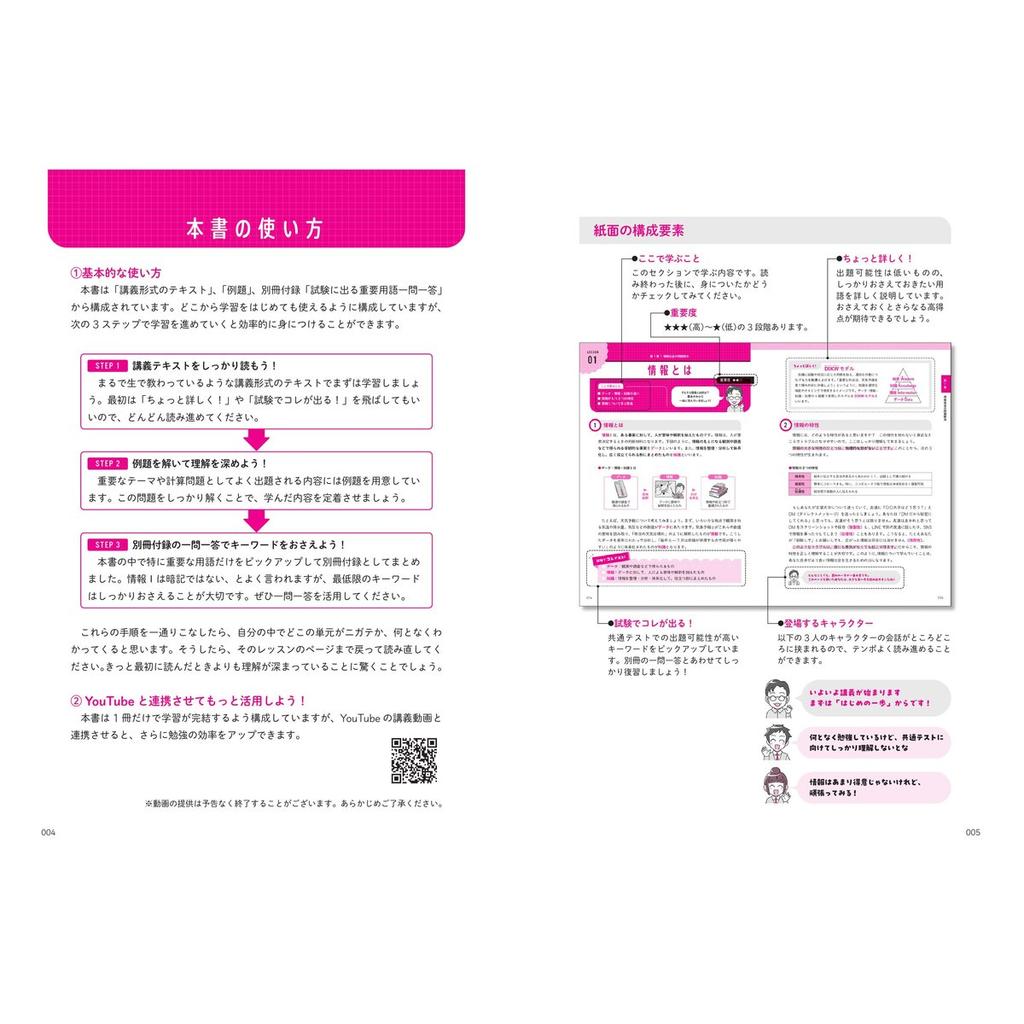 The Easiest Guide to Common Test Information I Study Book Japanese Edition Gijutsu-Hyohron