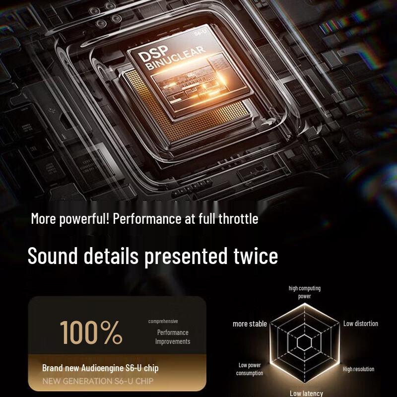 SANAG S6S Ultra Open-Ear AI Translator Bluetooth Headphones