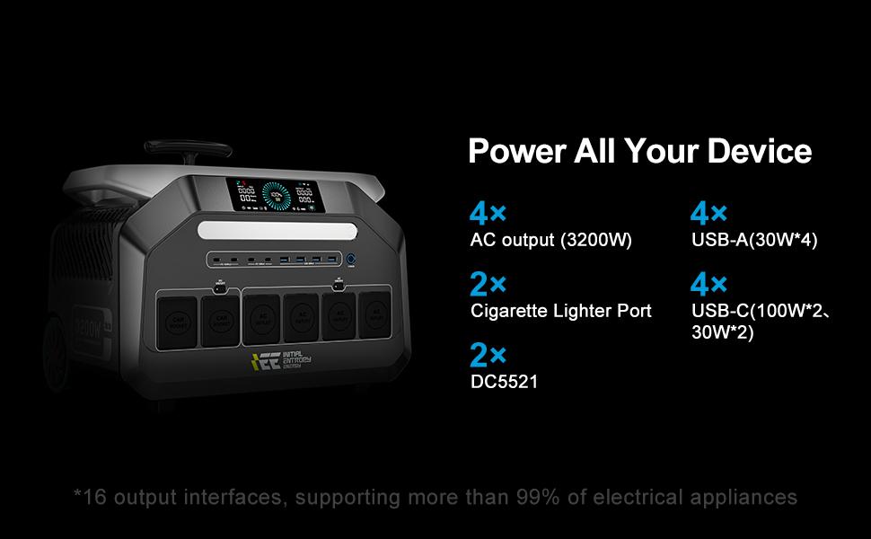 IEE P3200 3200W Portable Power Station, 2048Wh Solar Generator with LiFePO4 Battery, Fast Charging, APP Control, 16 Ports, UPS Portable Power Station