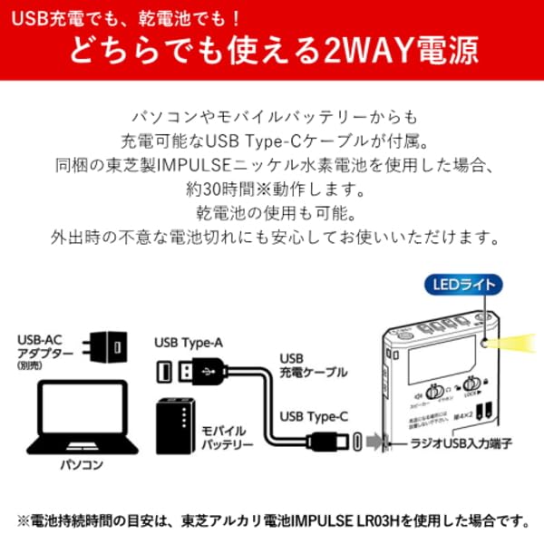 Toshiba AUREX TY-SCR70 AM/FM Wide FM Radio, Battery Operated, with LED Light, Silver, Pocket Radio, Compact Portable Radio