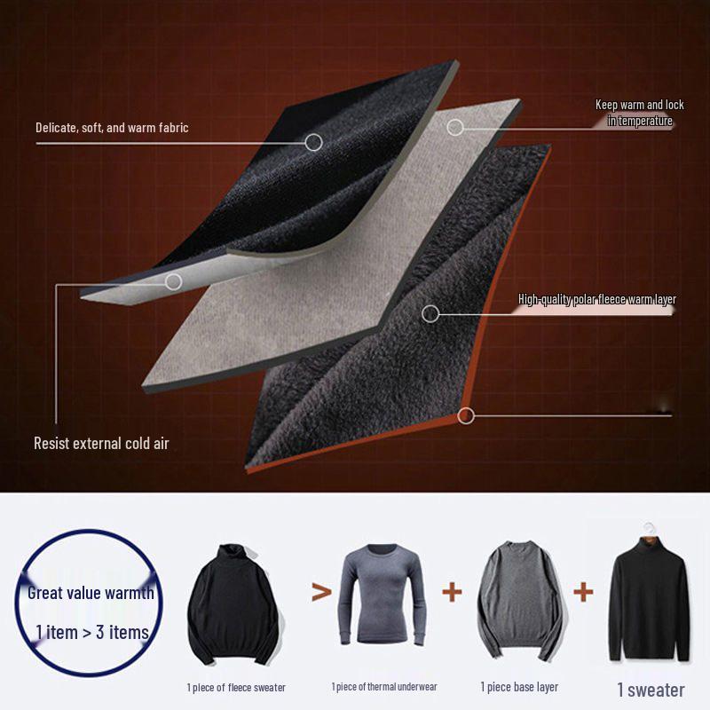 Men's Fleece-Lined High-Neck Knit Sweater: Thick Casual Autumn/Winter Pullover 2025
