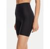 Selmark 00291 Shaping Panties