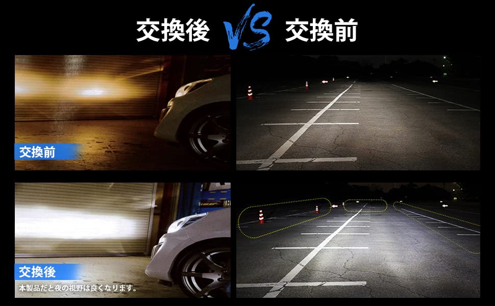 H4 LED Scheinwerfer für Autos und 6500K Kompatibel mit DC mit Hybrid und EV 2er-Pack Motorräder, Hi/Lo Umschaltung, Lüfterlos, 12000lm, Weiß, 12V/24V